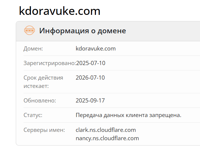 домен Kdoravuke