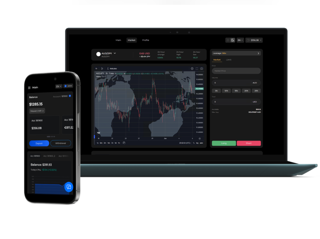 проверка Equity Securities Market Brokers LTD