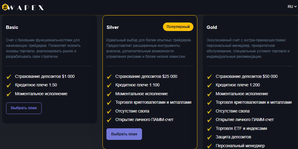 Полный обзор брокера Wapex LTD, Фото № 3 - 1-consult.net