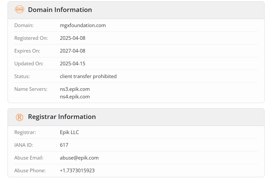 домен MGX foundation LTD