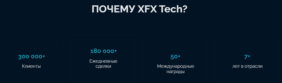 XFXTECH - правда о проекте, Фото № 3 - 1-consult.net