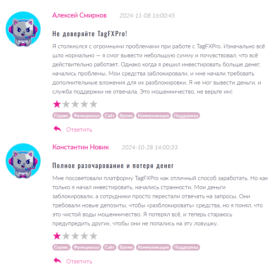 отзывы клиентов Tag Fx LTD
