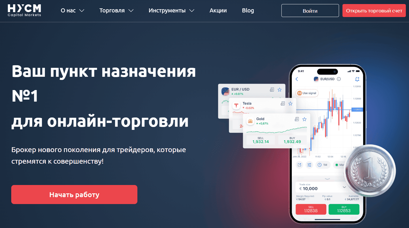 обзор на HYCM MARKETS LTD