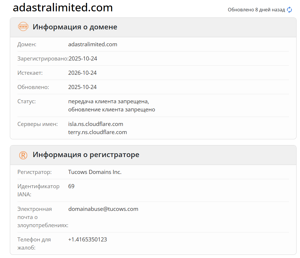 домен Adastra Limited