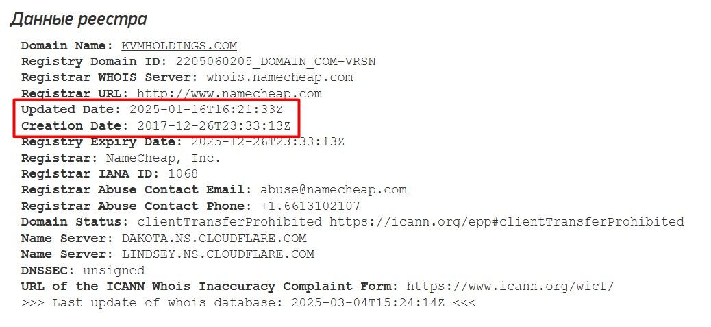 KVM Holdings мошенники
