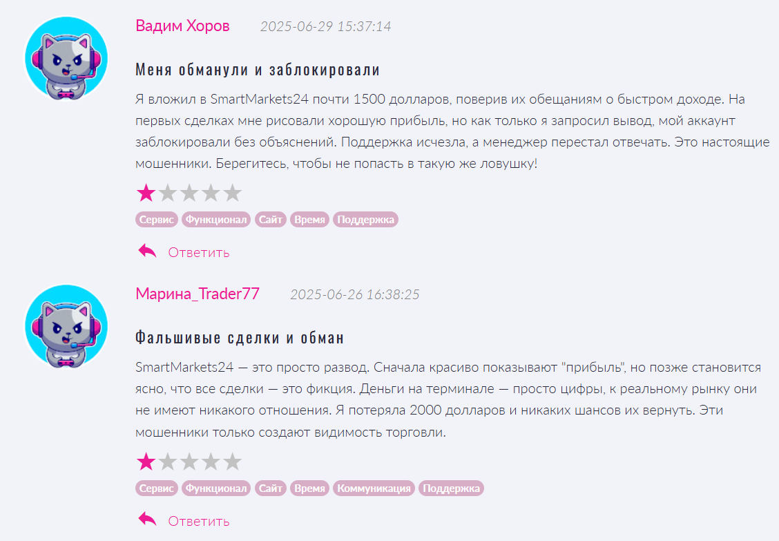 отзывы клиентов SmartMarkets24 
