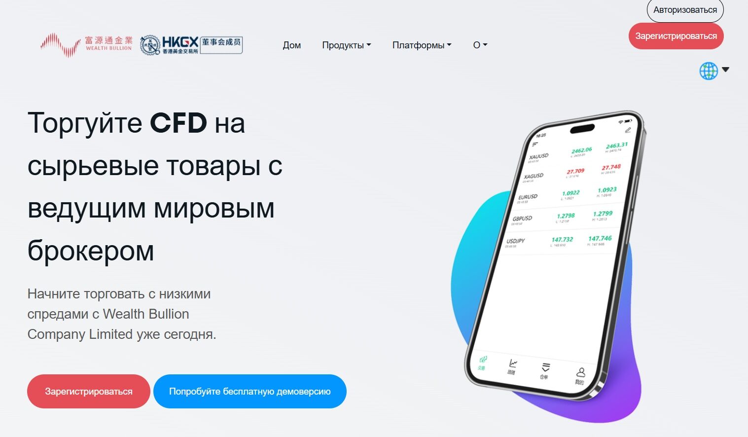 информация о WBC Trader