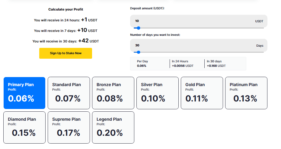 Полный обзор биржи Litebix, Фото № 3 - 1-consult.net