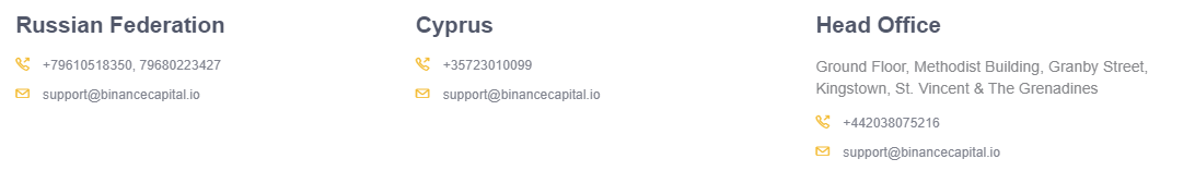 Binance Capital - вся правда про обман  ‌‌, Фото № 9 - 1-consult.net