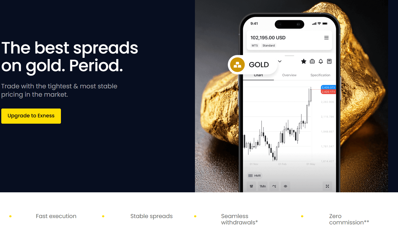 обзор на ExnexForex
