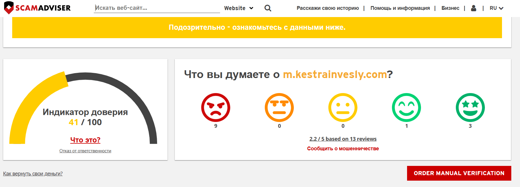 Kestrainvesly мошенники