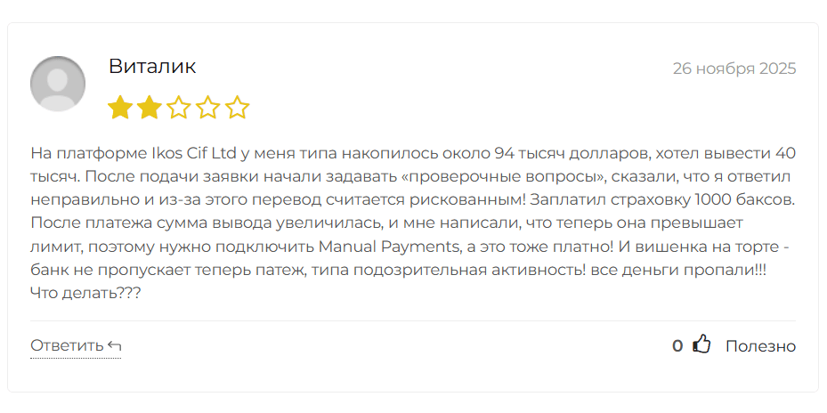 Ikoscif отзывы