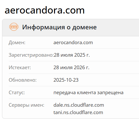 Aerocandora домен