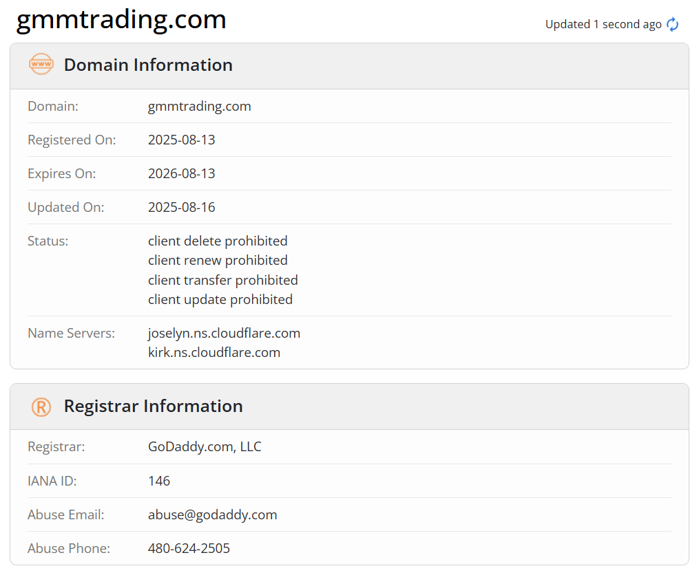 домен GMM Trading