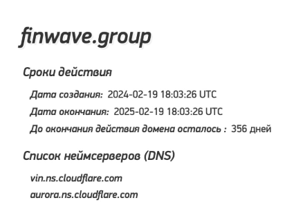 информация Finwave Group
